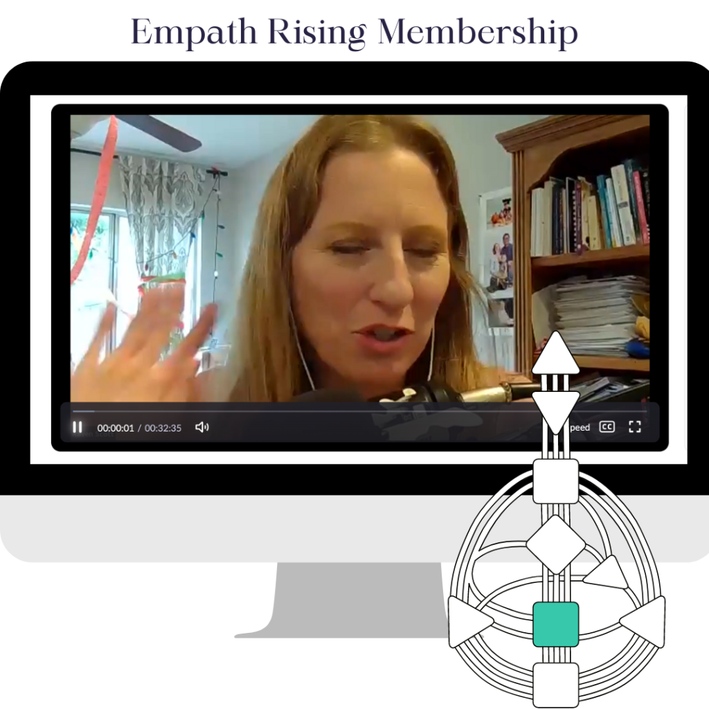 The image depicts a computer screen displaying a video titled "Empath Rising Membership." The video features a woman speaking, likely discussing topics related to empathy or personal growth, given the context of the title. Below the video player, there's a button for playback controls, including play/pause, volume, and playback speed adjustment. Additionally, there's an icon representing a human design body graph.