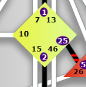 Human Design Identity Center defined colored in yellow with gate 1, 25 and 2 circled in purple